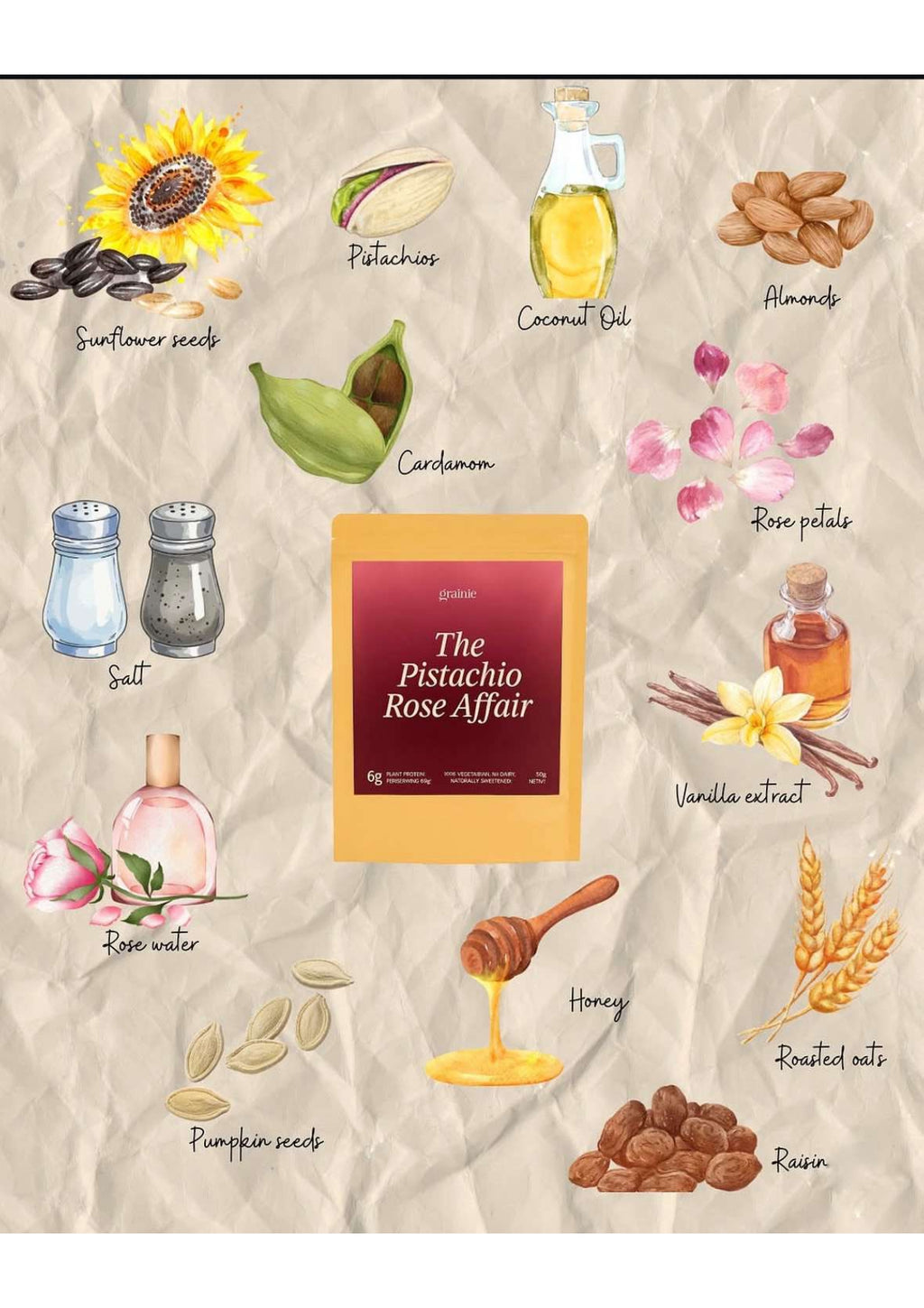 The Pistachio Rose Affair