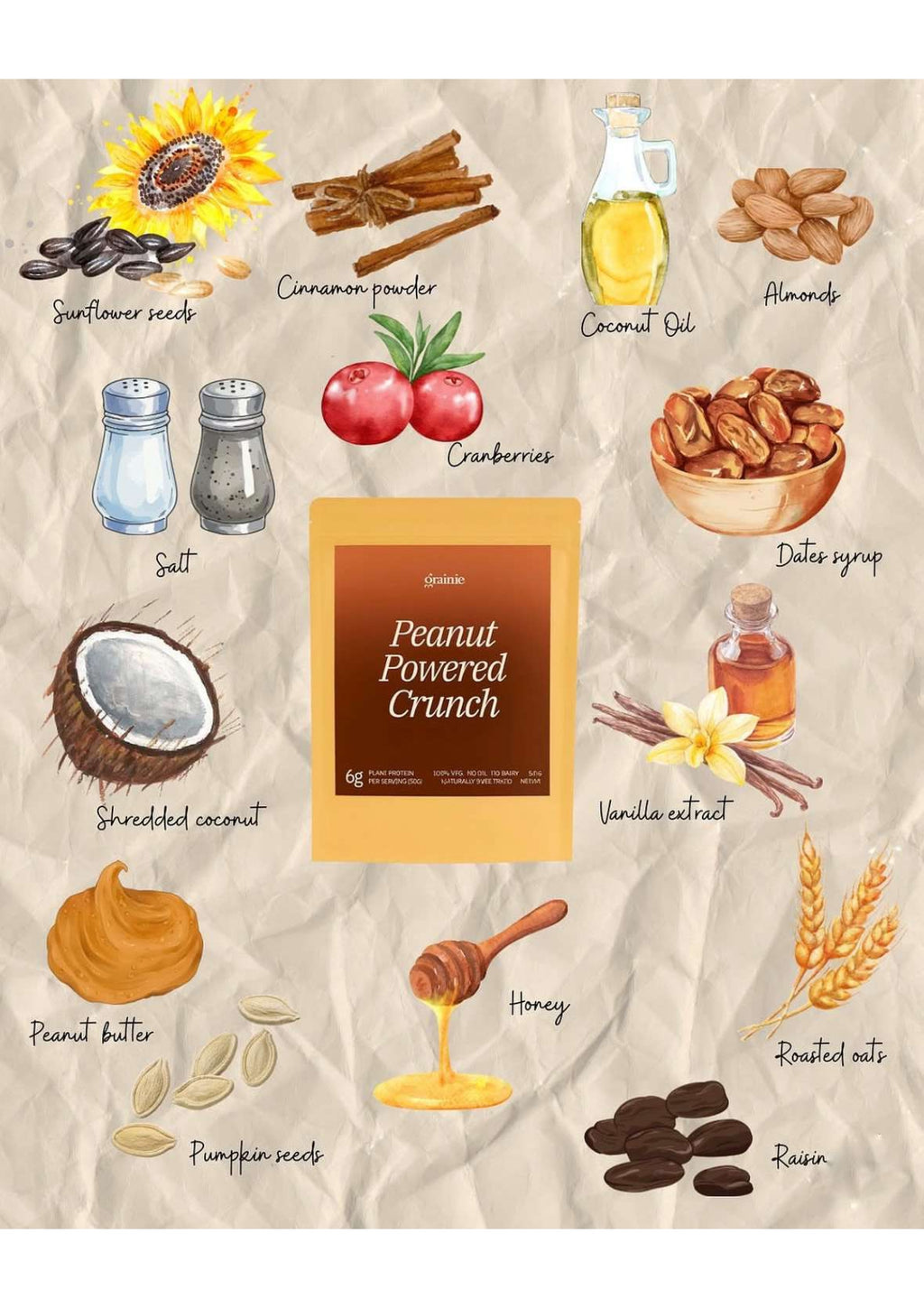 Peanut Powered Crunch